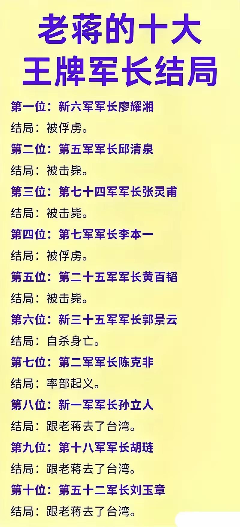 老蒋的十大王牌军听起来很牛，像第1军是蒋介石亲兼军长的部队，美械装备充足，善于攻
