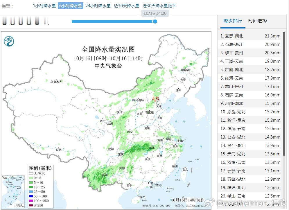 【雨雪】今天白天，南北方皆有降水。南方的降雨基本沿着副热带高压边缘的水汽输送带。