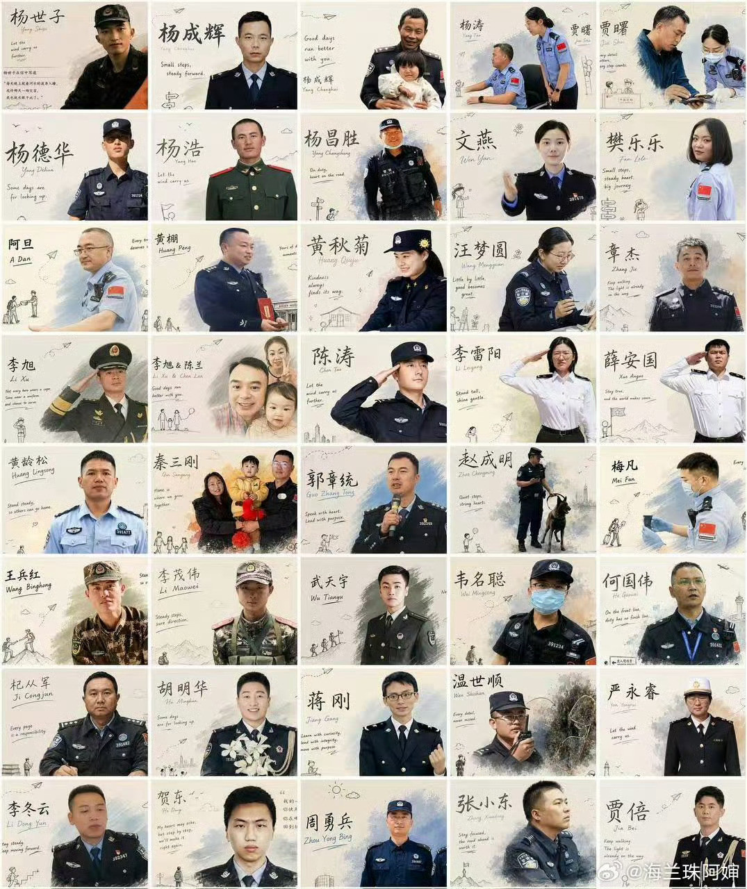 西藏吉隆口岸失联军警名单沉痛哀悼，他们虽然走了，但是至少名字需要有人知道，这样