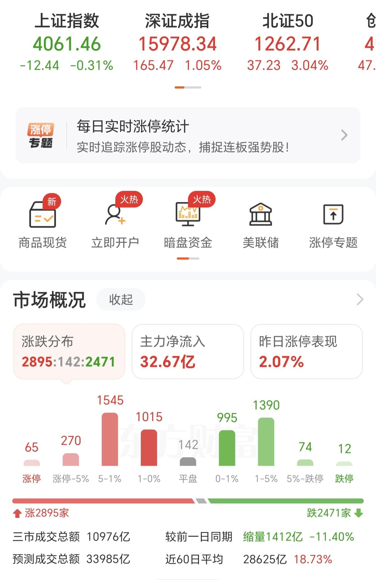 现在的A股市场，大家一定要明白，所有的资金，所有的政策，都在围绕着科技走，就算泡