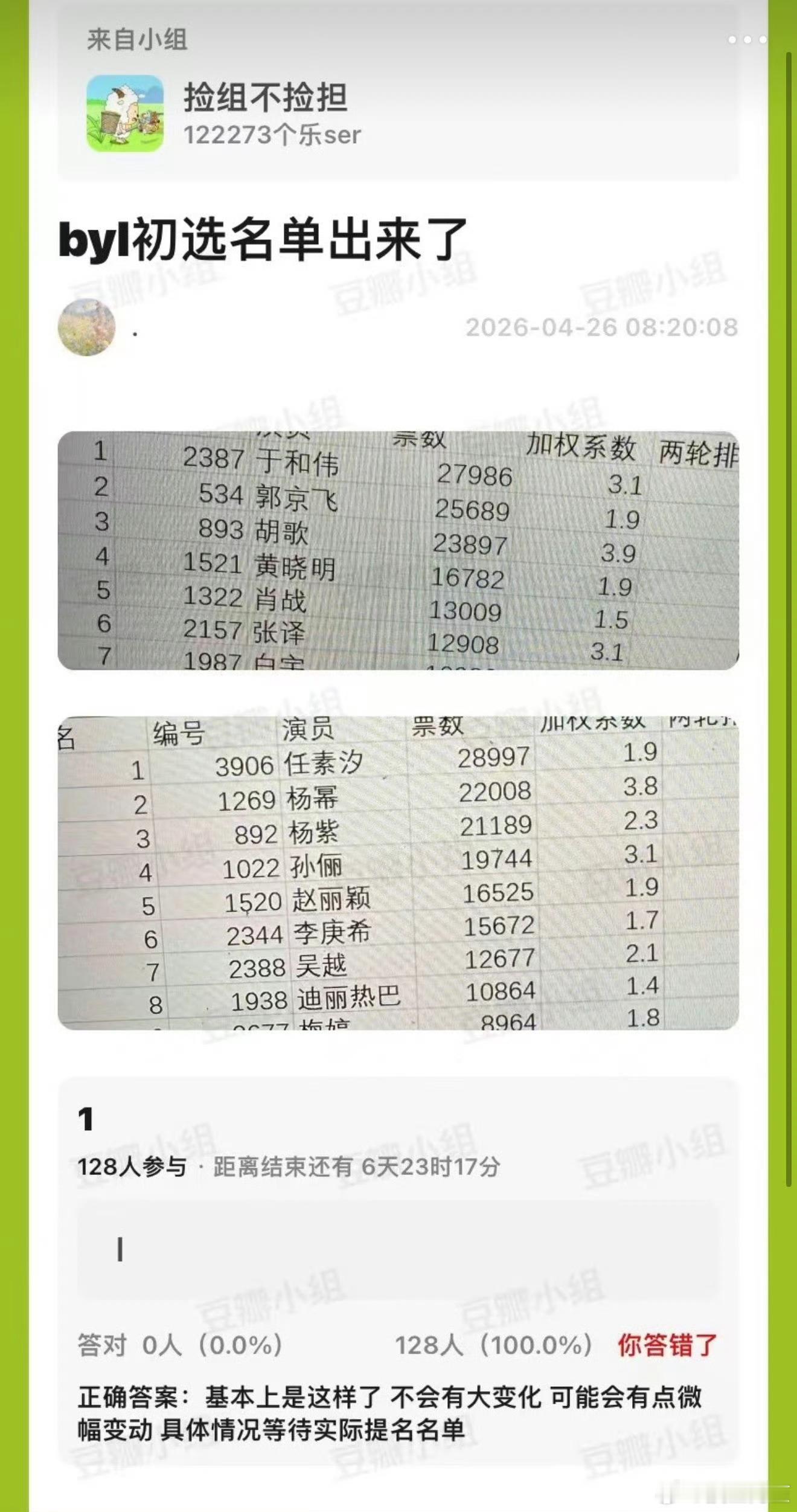 一秒钟就猜到这个帖子是为了哪碟醋包的饺子