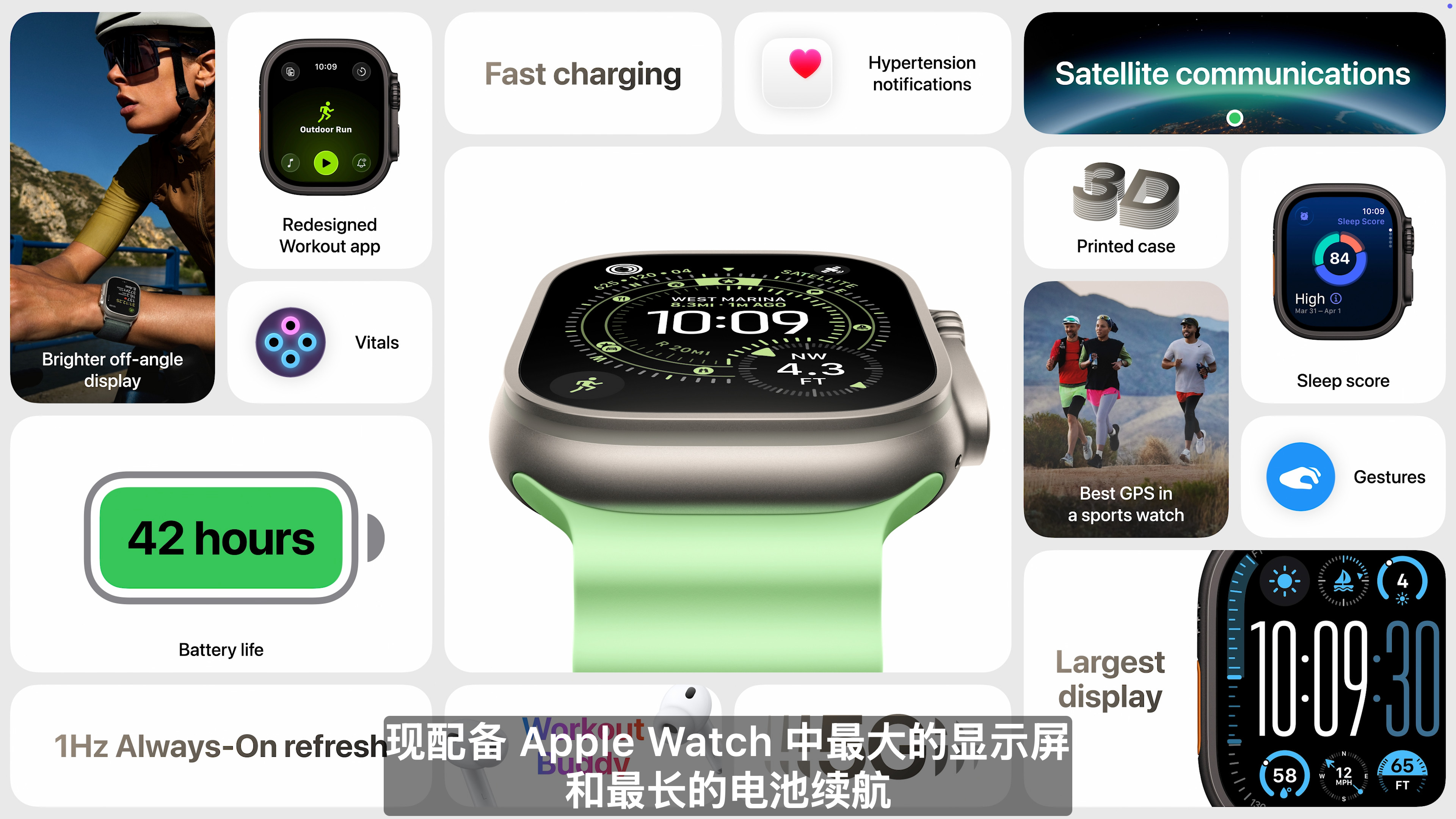 苹果发布会发布第四款产品，AppleWatchUltra3·新增5G·新