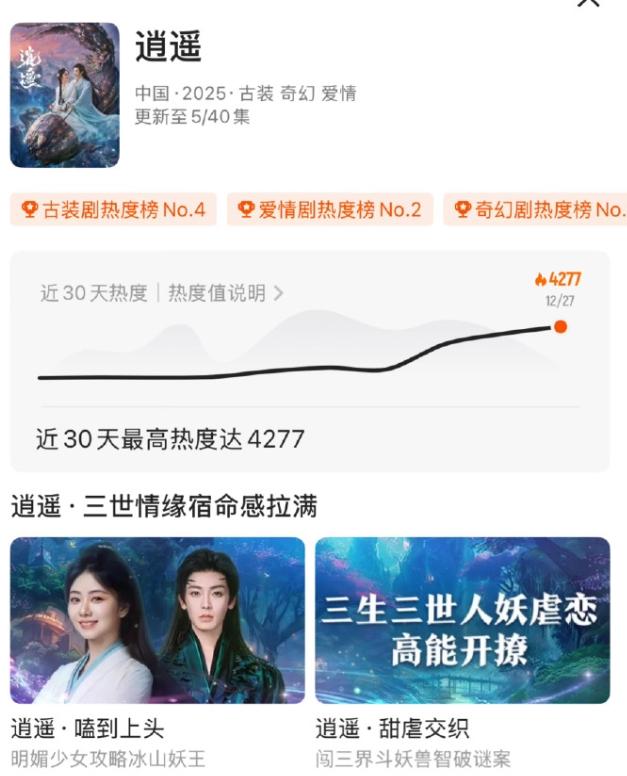 《逍遥》果真是爹不疼娘不爱开局爱奇艺3广，优酷1广，第三集开始裸播，平台但凡把