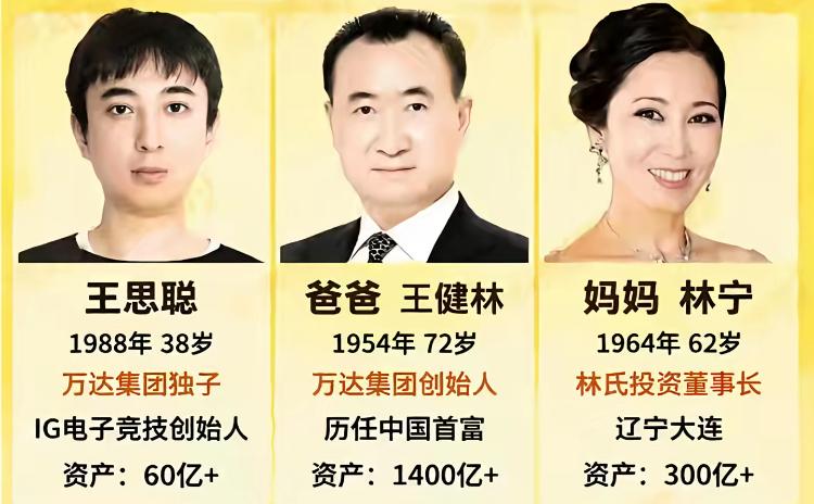 王思聪与家人