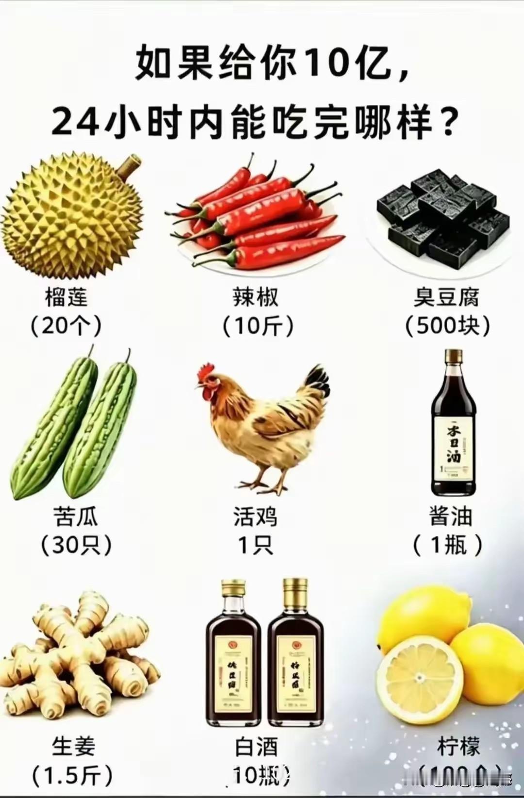 实话实说，这个十亿我放弃了，完成不了！！让给你们吧！[捂脸哭][捂脸哭][捂脸哭]