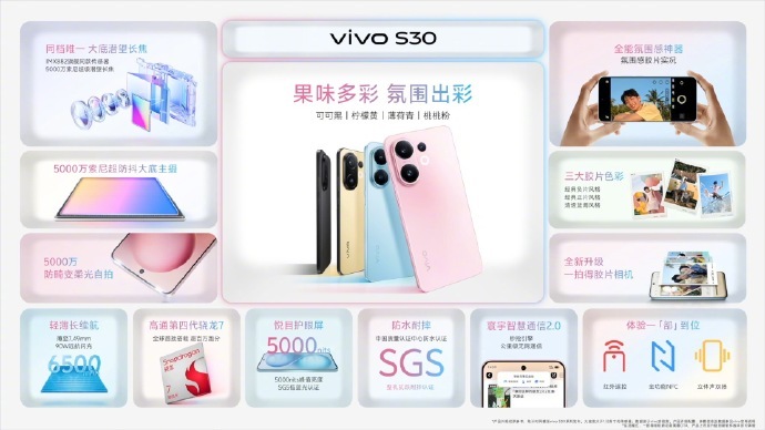 vivoS30vivoS30价格：-12+256GB—国补后—2294.1