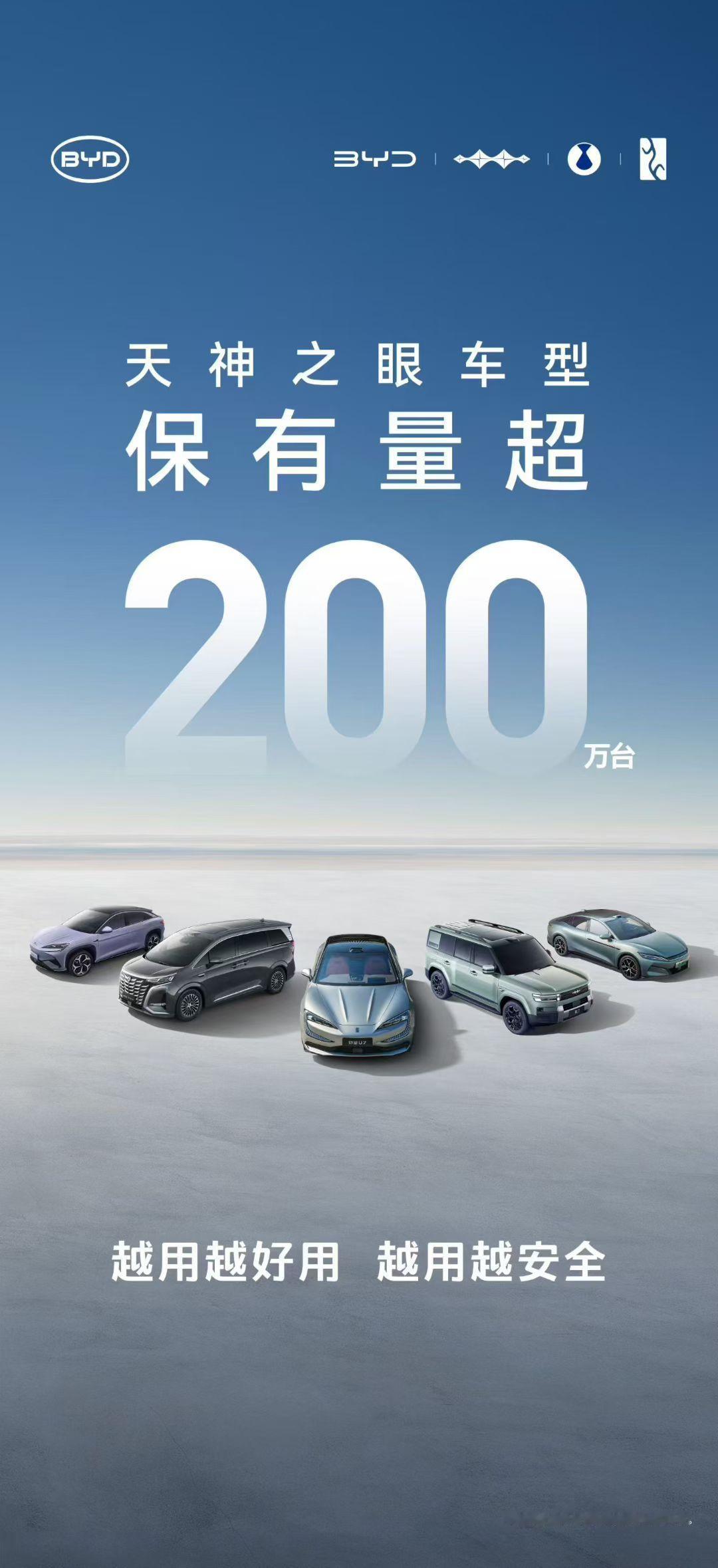 比亚迪确实是不打算给其他友商机会了，自从年初推出“全民智驾”之后，比亚迪的天神之