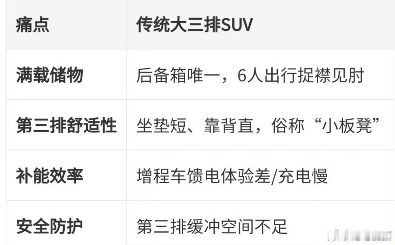 国产汽车进步太快了，值得称赞！8年是二手新能源车流通斩杀线8年新能源汽车修不起