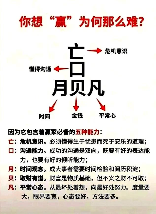 你想赢为什么却很难