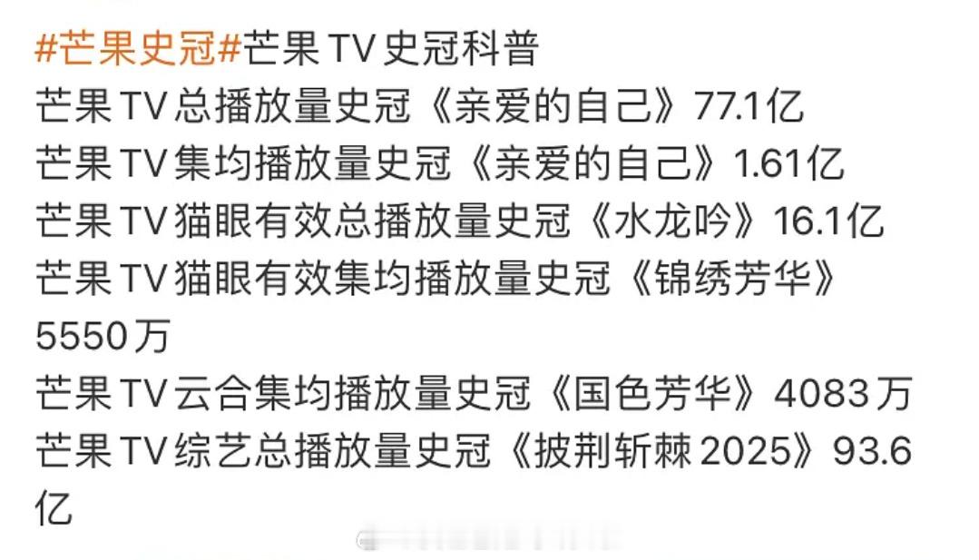 芒果史冠限定词够多，大家都是冠