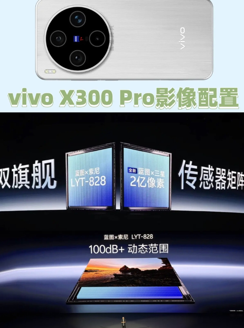 vivo官宣接下来将会用上LYT828超高动态超大底主摄，vivoX300P