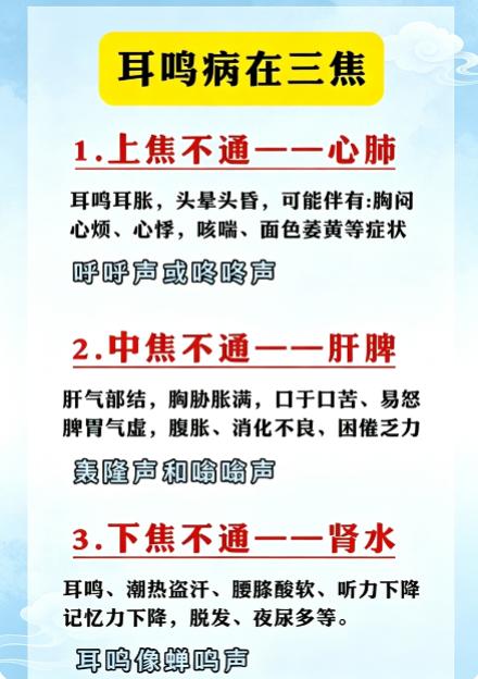 呼呼声、轰隆声、蝉鸣声，对应不同耳鸣