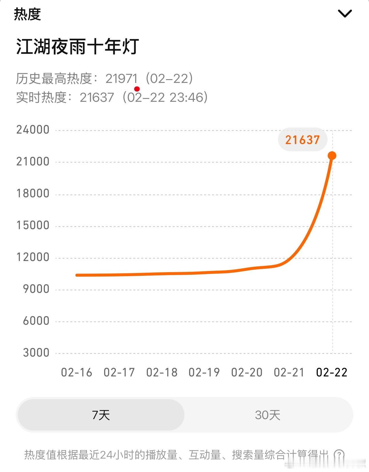 还真卡9了，太难了继续待爆吧