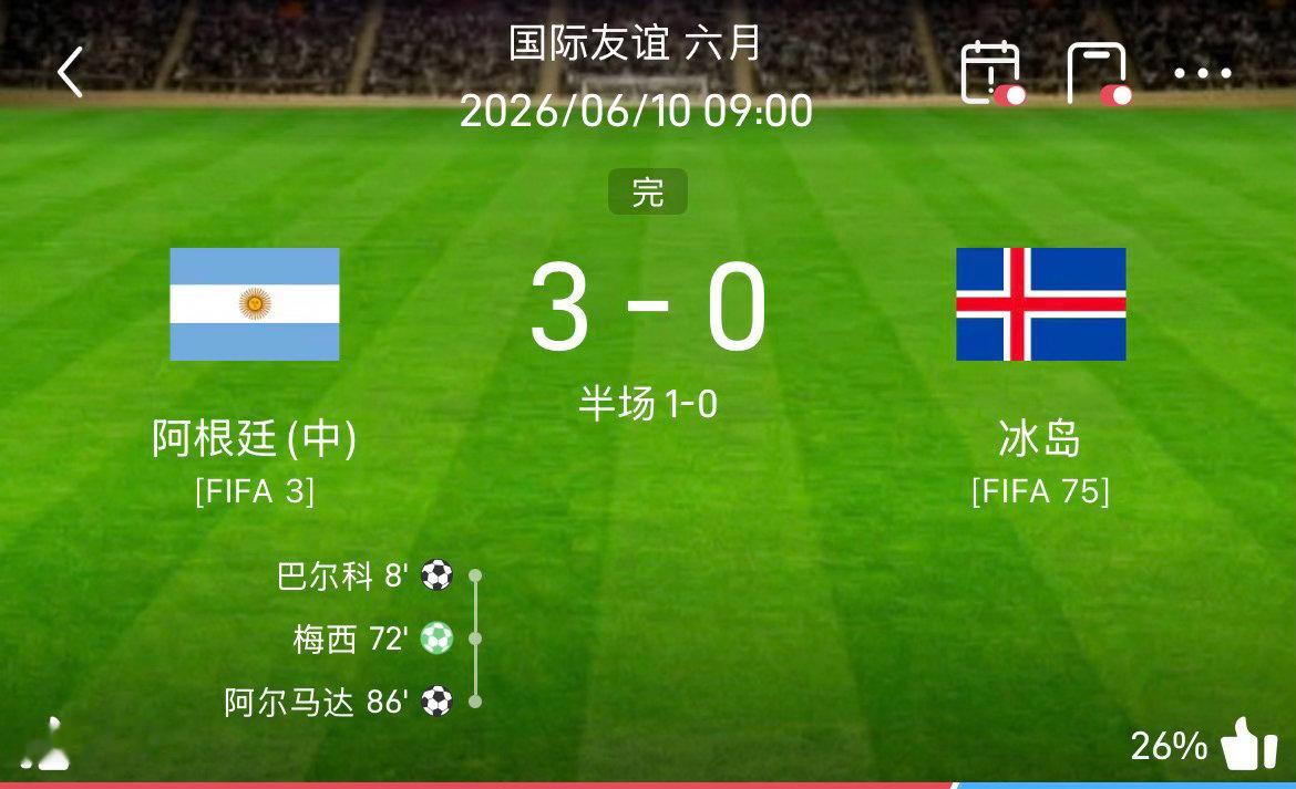 昨日预测依旧稳定🎉🎉阿根廷vs冰岛3:0