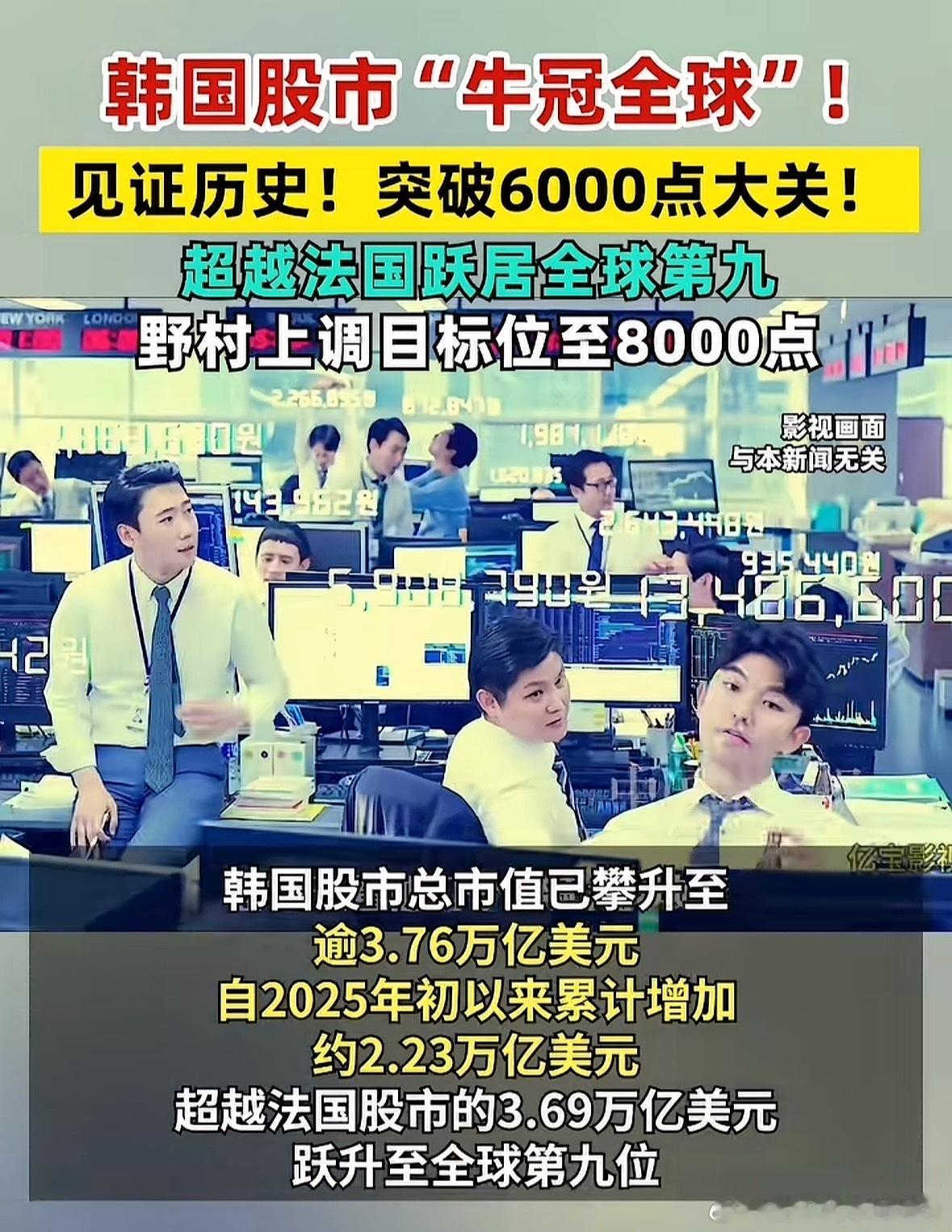 韩指目前是夏天的蚂蚱，蹦跶的正欢