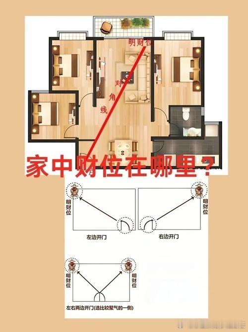 风水学：坟墓有老鼠洞证明这块坟地是暖地，动物喜欢打洞。没有别的办法，只有堵,也说明后代人这段的运气不