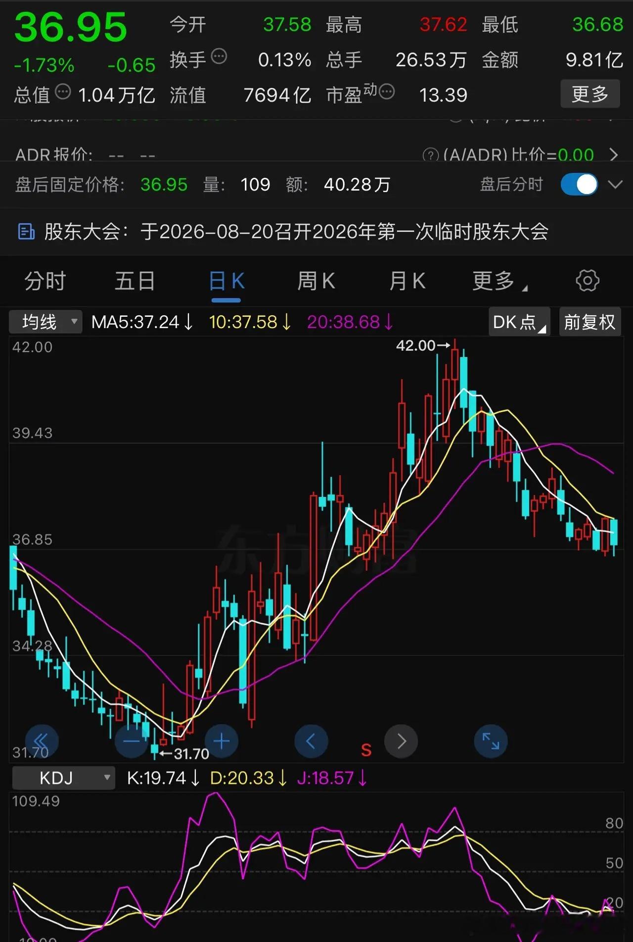 中国人寿，一万多亿的盘子，每天成交几个亿，换手率不到0.2％，这是半年净利13