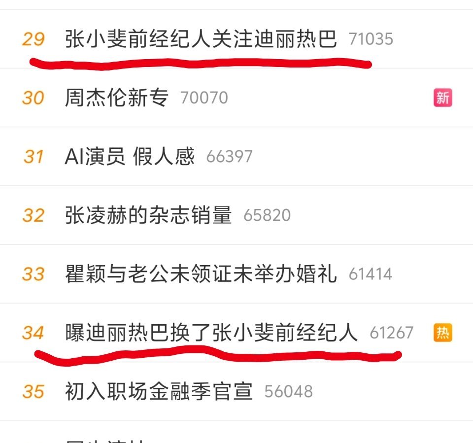 迪丽热巴郝阿三换个经纪人，要同时上四个热搜炒作？还说不占用公共资源？营销颇有前