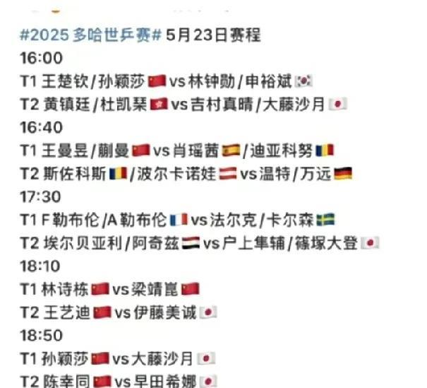 刚刚孙颖莎4:2战胜了韩国选手申裕斌！5.23日的比赛，对于孙颖莎来说，时间有