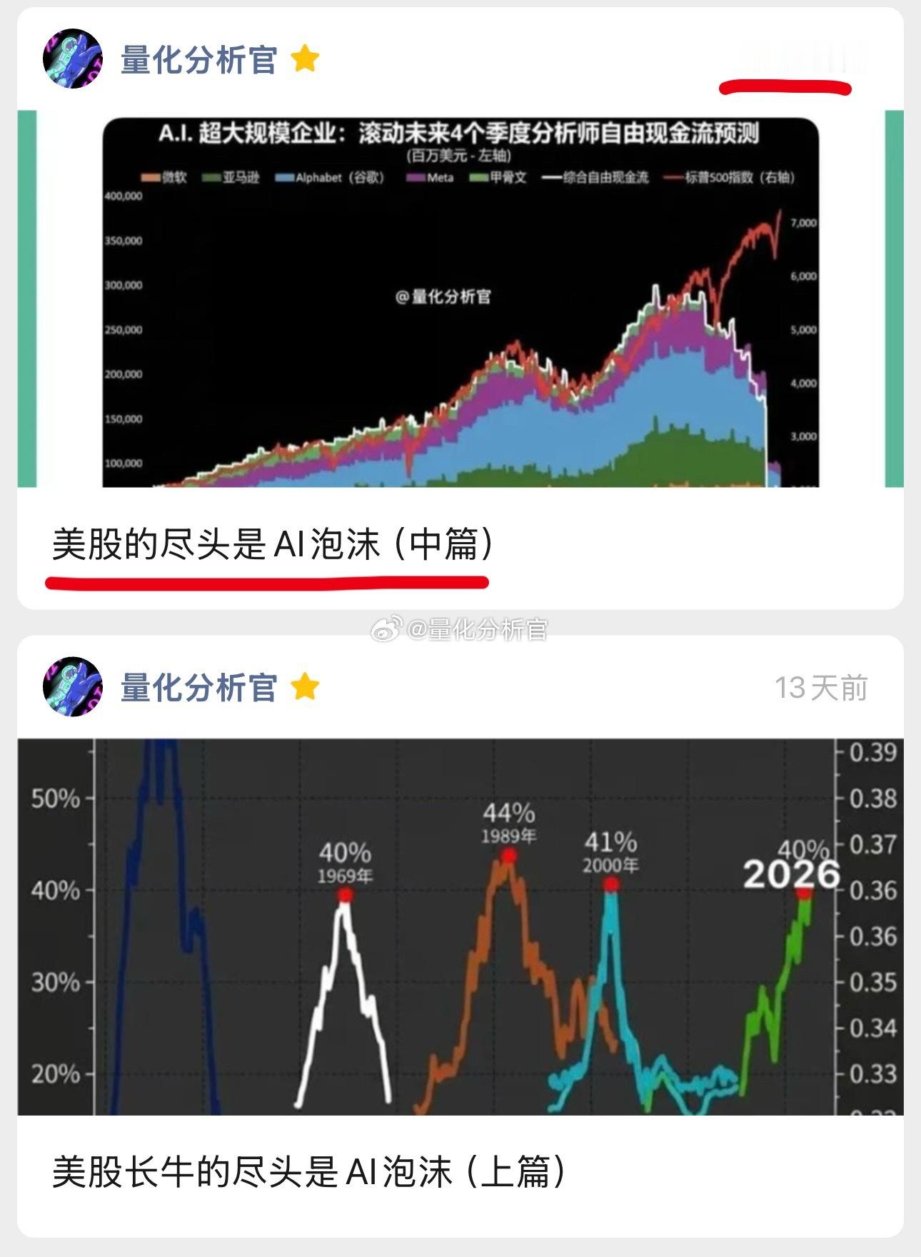 论证美股泡沫、AI泡沫的第二篇文章来了，希望每一个粉丝能帮忙点个赞