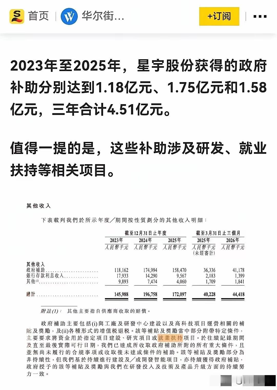 拿了4.5亿补贴，转头裁了107个应届生。人社局说“不违规”。​​一句“不违规