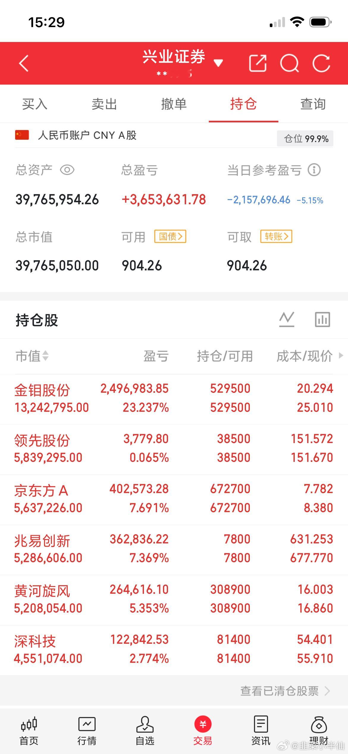 如果你手里有60万元，下面这12只股票，哪些你会持续持有20年，请选出三只来？1