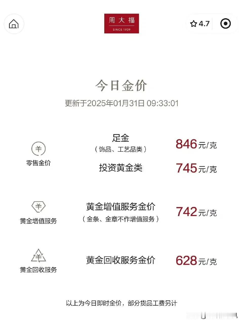 国内金价飙到835元/克后网友分成3类人第一类：是年前在金价60