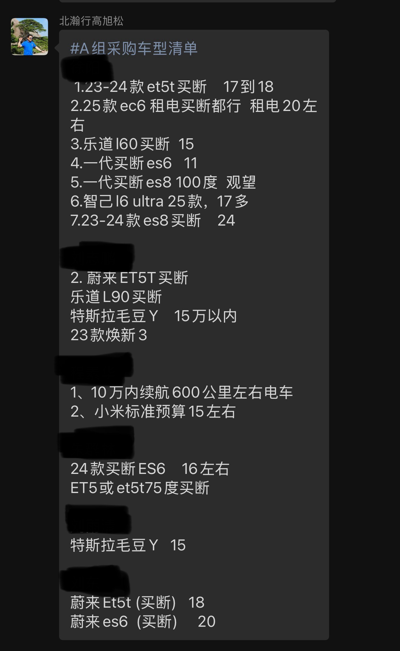 这是我一个小组的车型需求，后面的价格都是客户能接受的价格。手上有车的大哥，和我说
