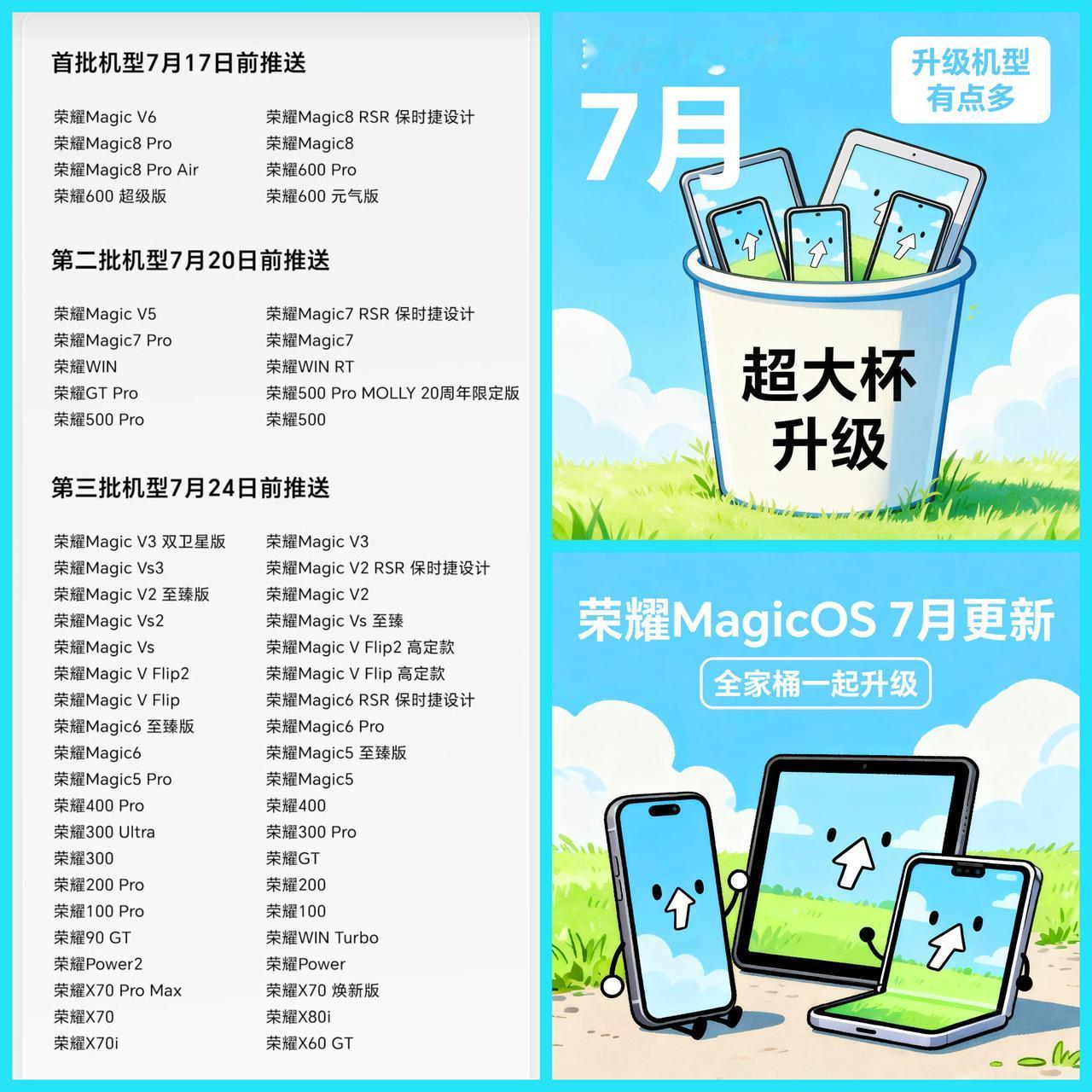 这次170版本的更新，和上一个月的160版本差不多，基本上在一周之内就能够覆盖推