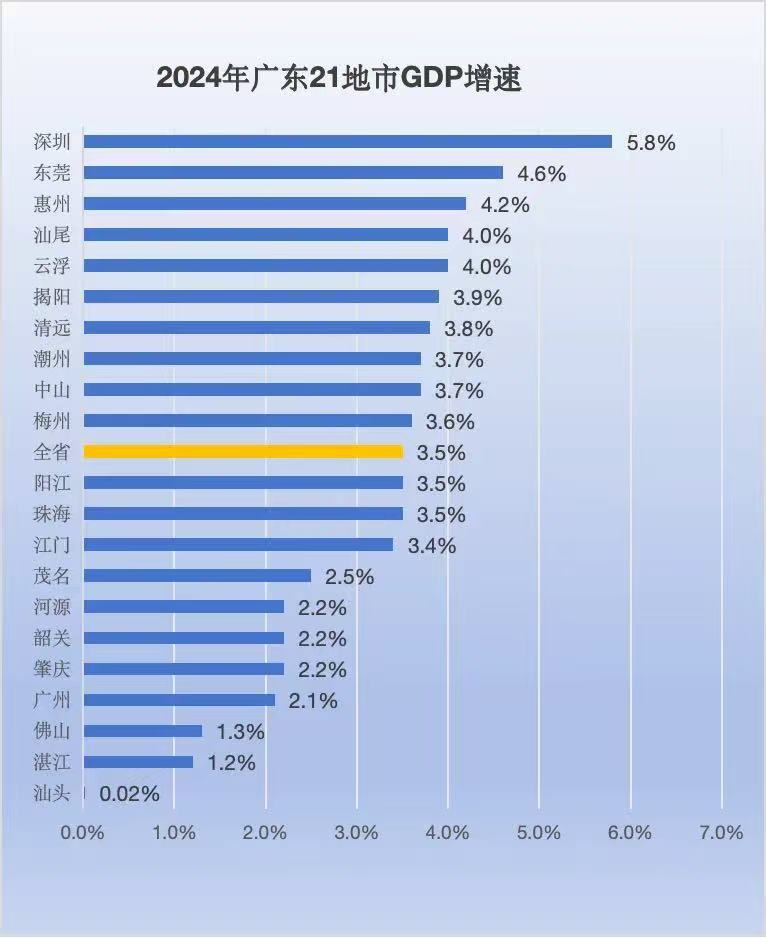 ⭐️潮汕文化可简单分为韩江文化，榕江文化和练江文化。⭐️练江三地普宁潮阳潮南在新