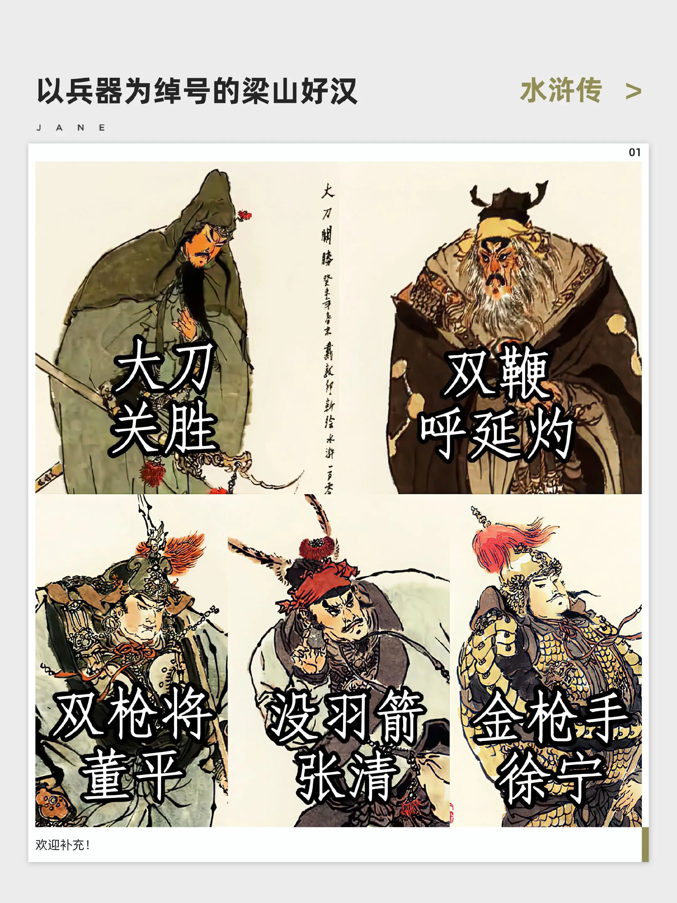 水浒传 梁山好汉 水浒绰号分类