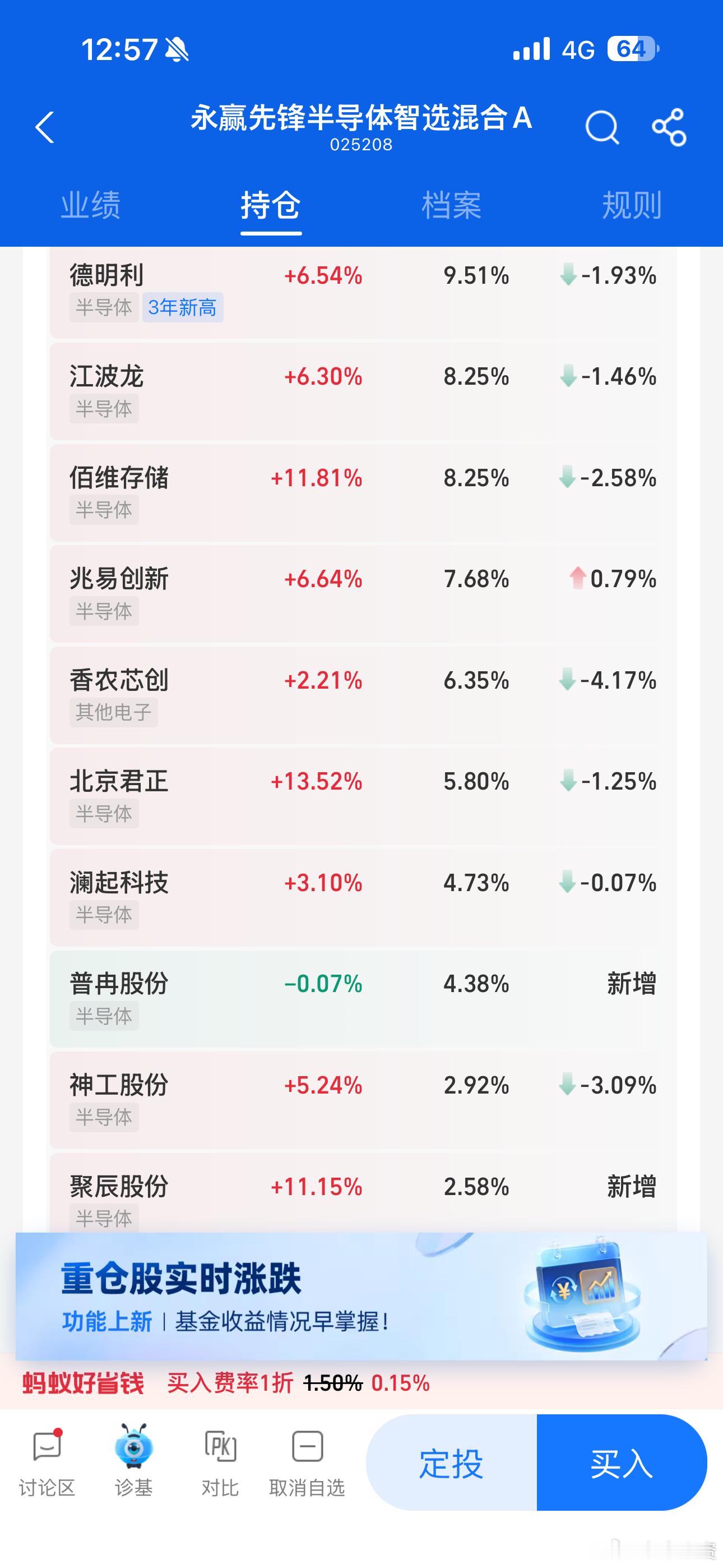 赚爆了，又找不到北了你们没发现姐贴这张图的玄机吗？买里面的股票也相当不错啊
