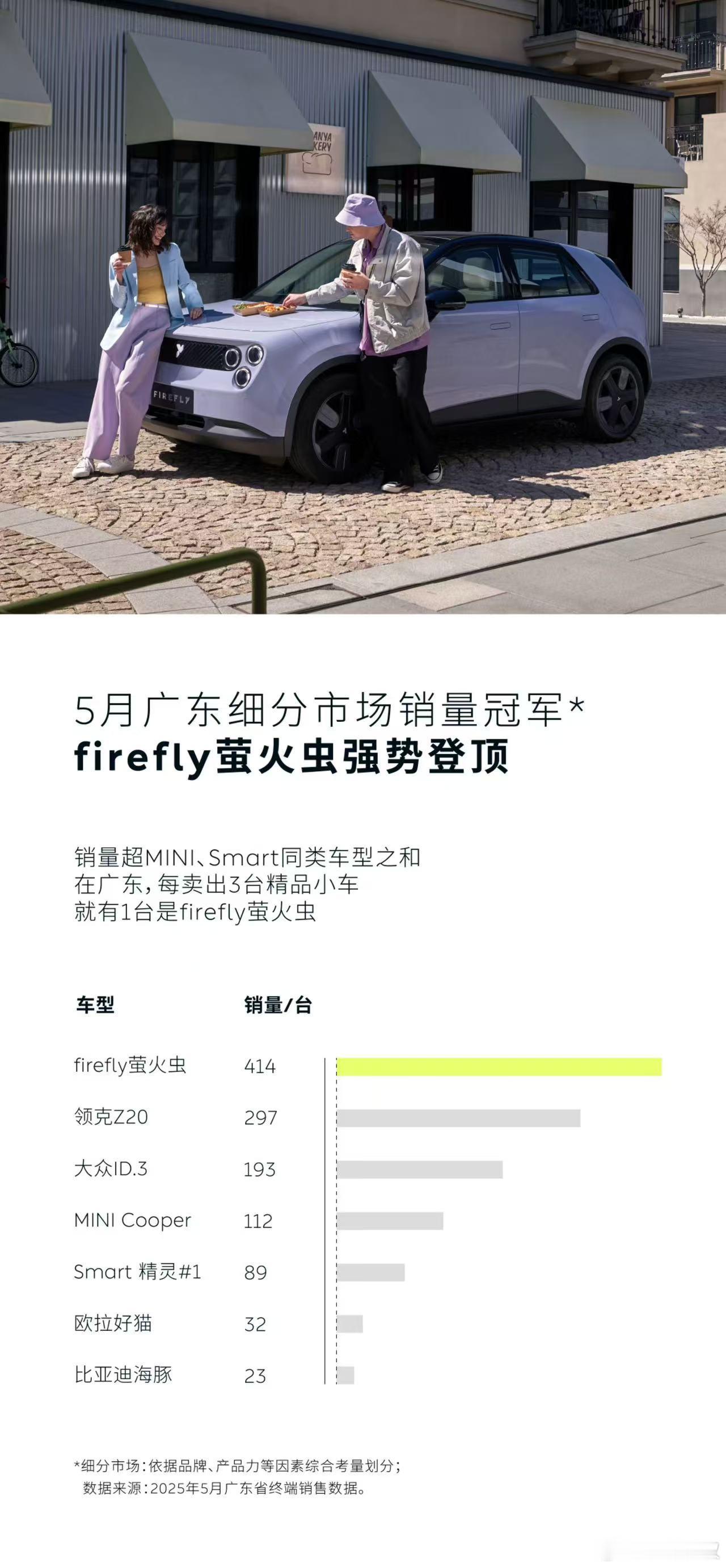 卖的好了，榜单那必须「真香」，哈哈哈！谁能逃得过「真香」定律​​​