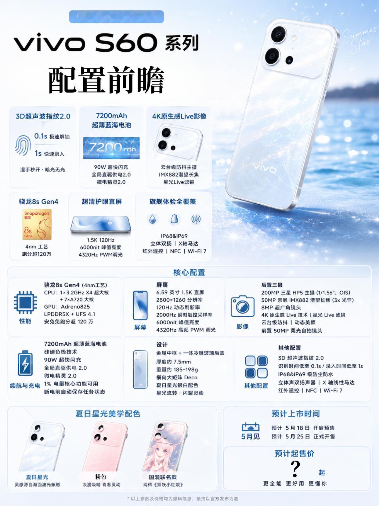 横向矩阵镜头模组！应该依旧是田曦薇代言7200mAh大电池、3D超声波指纹