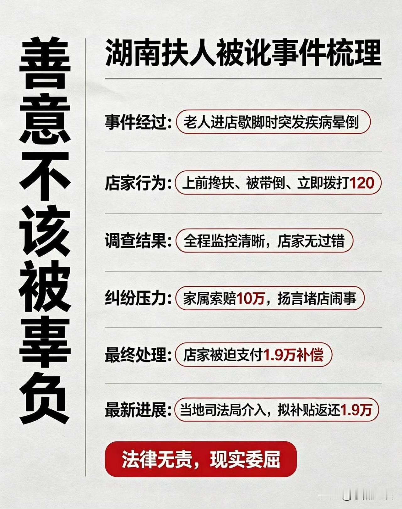 祁东帮扶老人遭索赔这事，眼下最重要的不是补贴店家1.9万元的人道主义赔偿款，而是