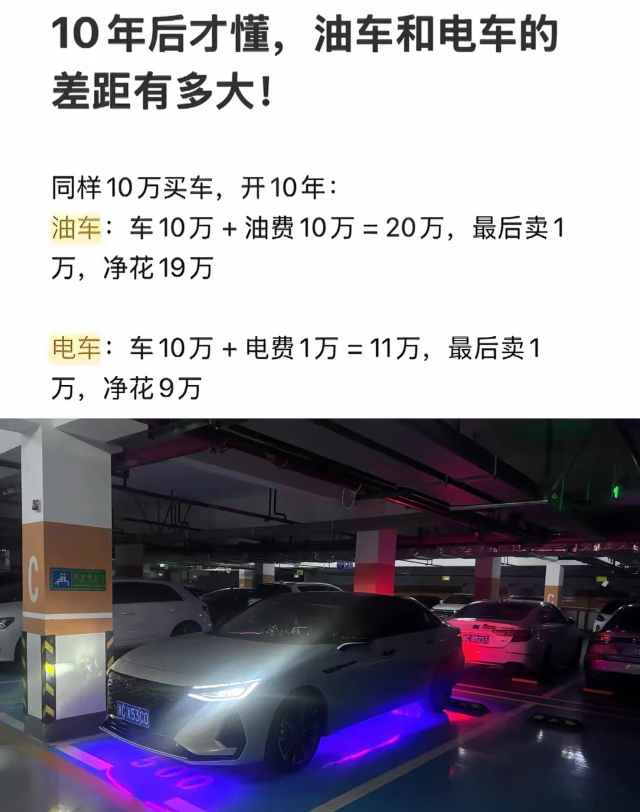 同样十万块买车，开十年算账，油车净花19万，电车只花9万。账面上电车直接省下十