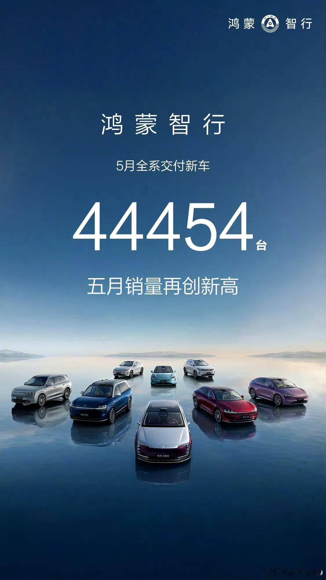 问界5月的交付数据终于出炉了，上个月说因为M8M9处于改款，造成了销量的下滑，