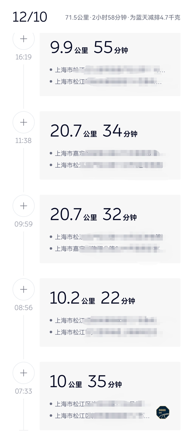 电车都快把我开上隐了决定把油车换成了电车，经过一周比对分析，最后选择了蔚来刚刚