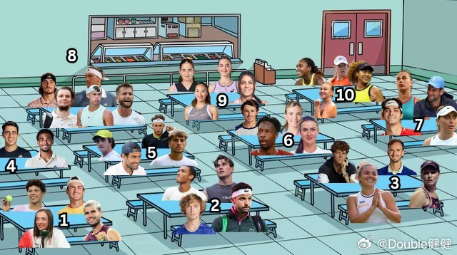 感恩节，你们最想坐在哪张桌子？热点现场