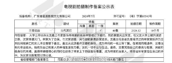刘学义进组《兰香如故》，大概5月7日左右开机。简介上看是大女主的本子，不过刘学义