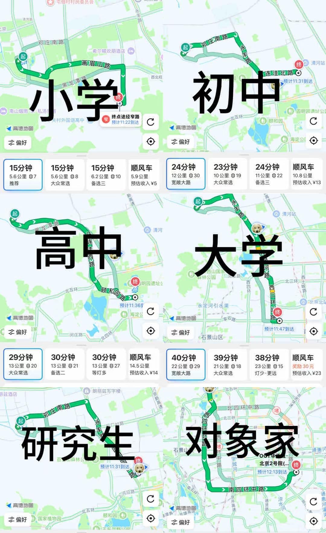 从小到大距离家的距离不超过2小时，是不是最幸福[捂脸哭]