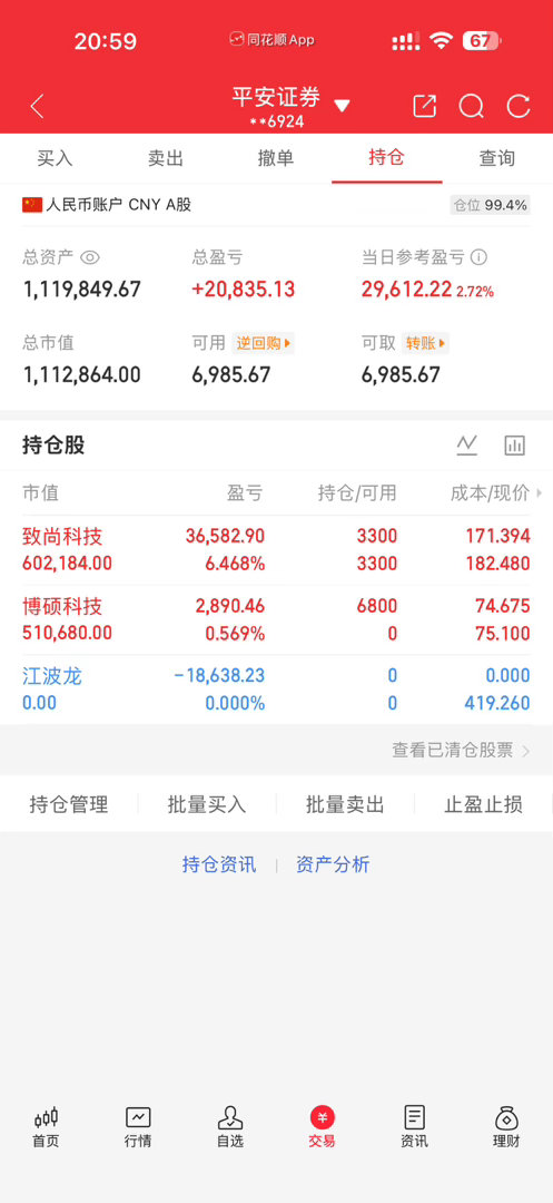 今天股市为啥突然猛拉？我只说3个真相，最后一个没人敢讲今天这大盘走得，是不是给你