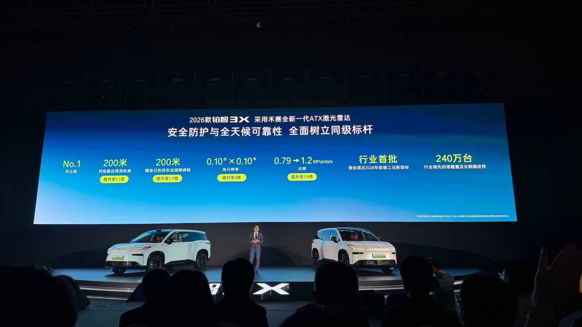 搭载禾赛新一代ATX激光雷达，momentaR6大模型，后续还可升级至R7大模