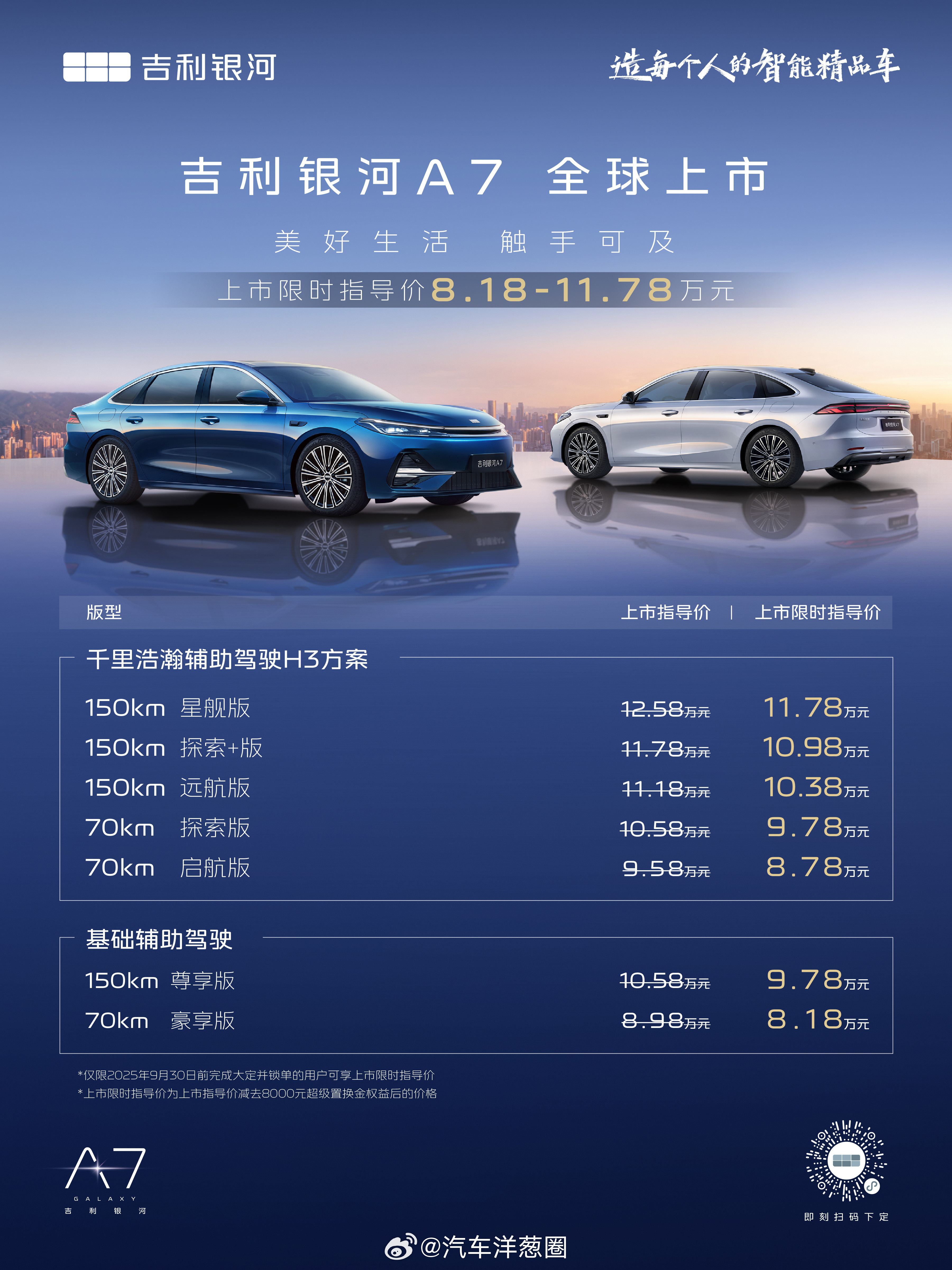 吉利银河A7上市价格：8.18万起！葱爆新车-雷神AI电混2.0，官方称馈电油