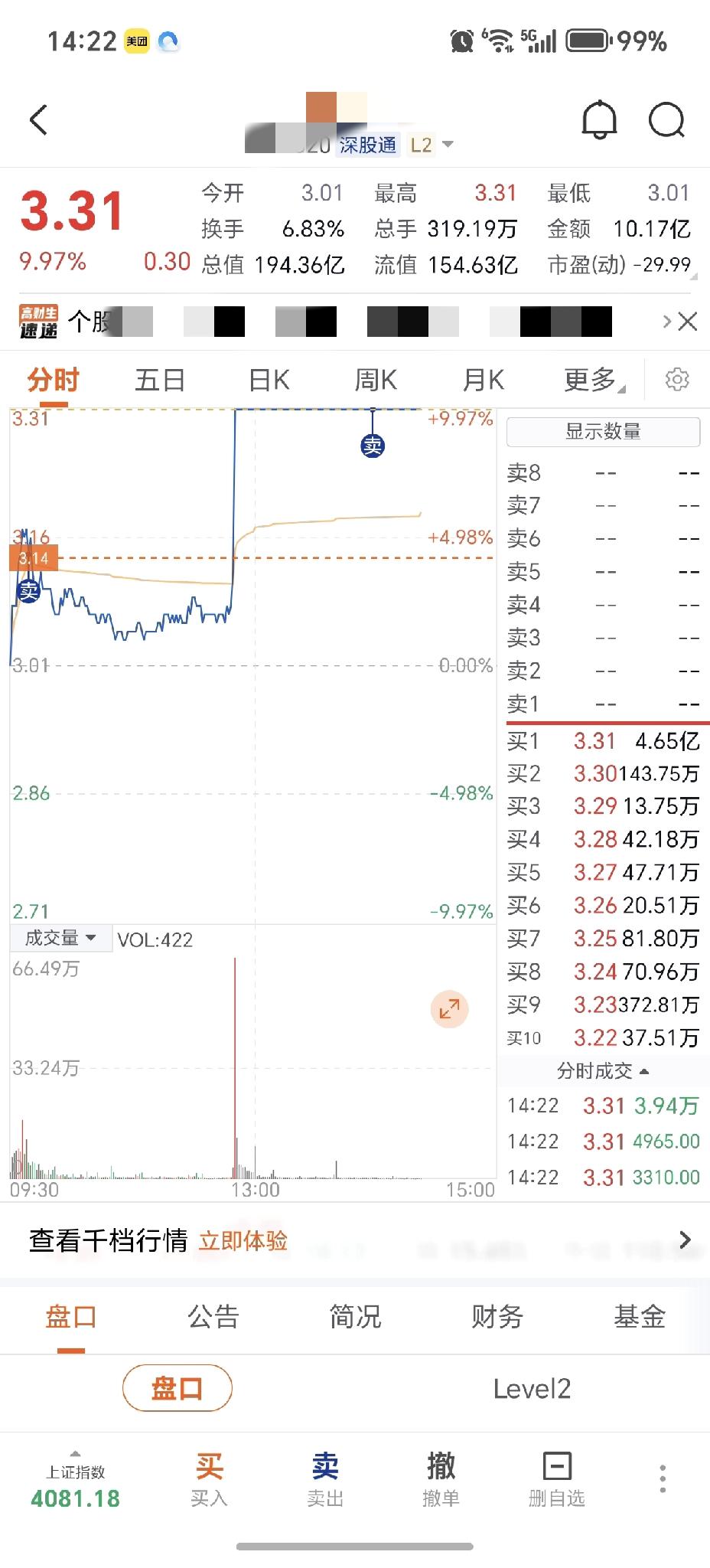 买了一点点本来想赚点早餐钱早上一回本就卖回本就慢卖吃肉了吃肉了