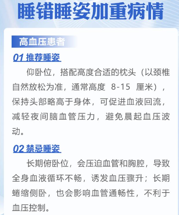 紧急提醒湖北人！睡姿错了会加重病情，高血压、冠心病患者必看湖北的家人们注意了！