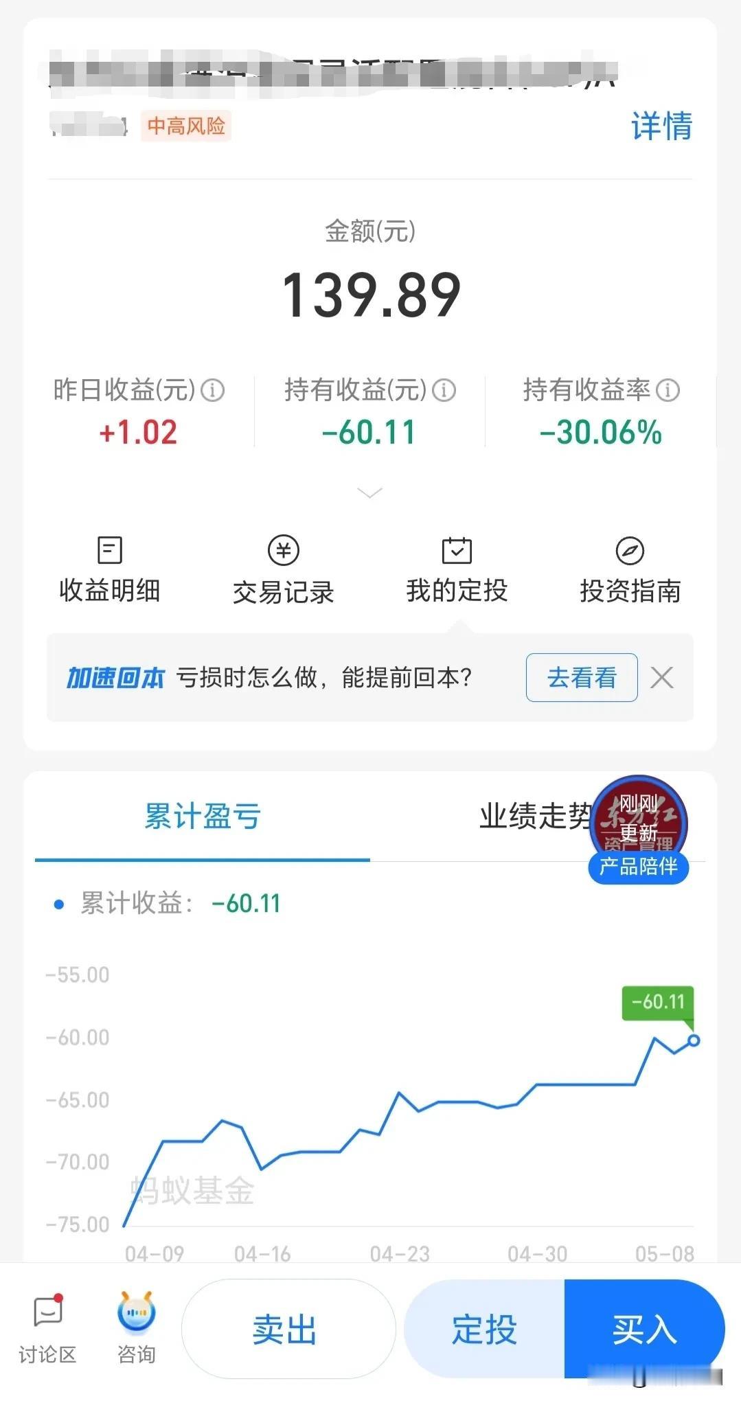 两年前，贪图支付宝的一点小便宜买了200份基金，以为能带来乐趣，谁想一点都不好玩