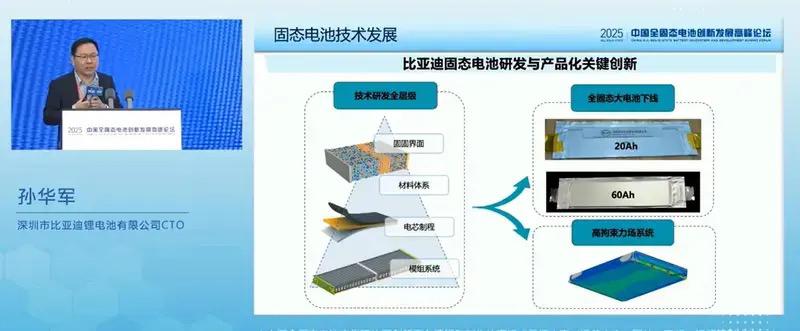 日前，比亚迪集团品牌及公关处总经理李云飞，在2025京车展期间接受媒体采访时透露