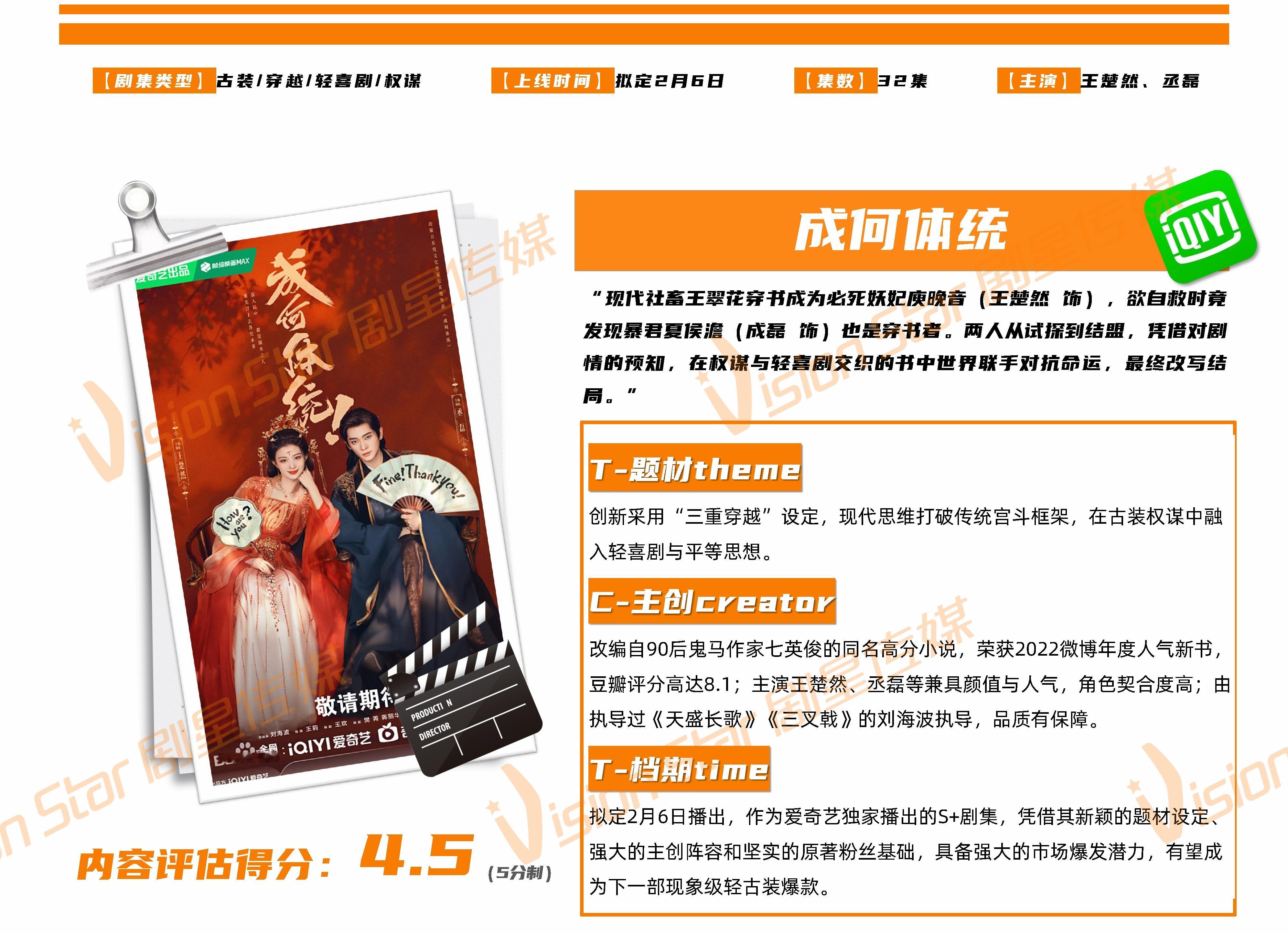 王楚然丞磊《成何体统》招商看点，拟定2月6日播出T-题材（创新采用“三重穿越”