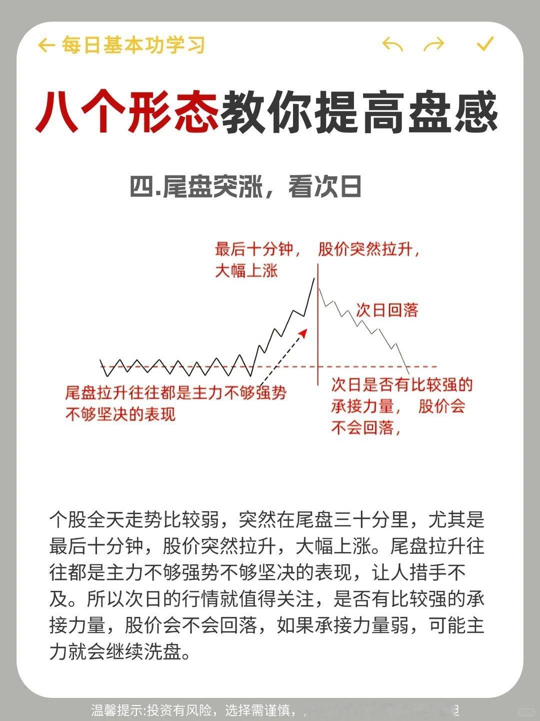 炒股8种经典形态！看懂这几种，主力再也骗不到你